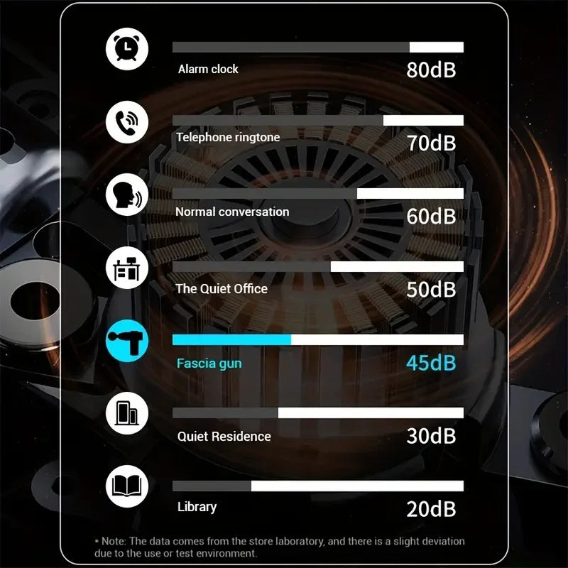 MiniFlex Pro Massage Gun