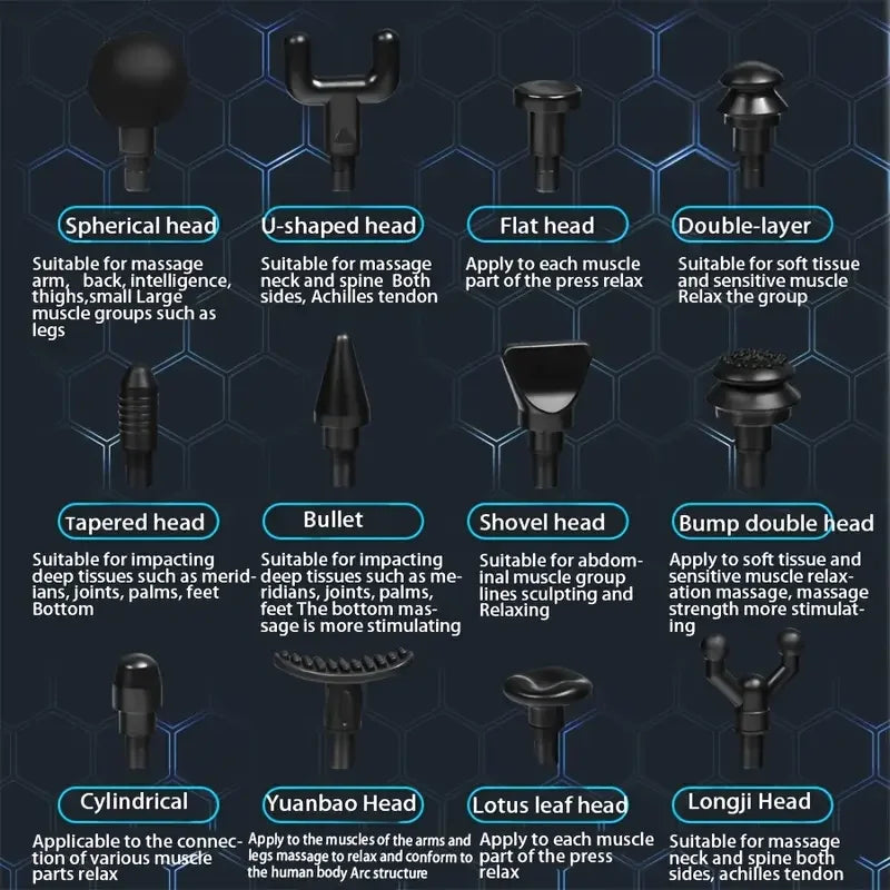 MiniFlex Pro Massage Gun